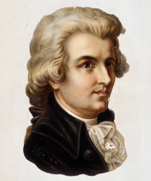 Wolfgang Amadeus Mozart