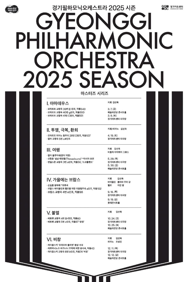 GYEONGGI PHILHARMONIC ORCHESTRA 2025 SEASON